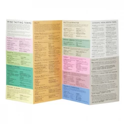 True Fabrications DeLong's Wine Tasting Notebook